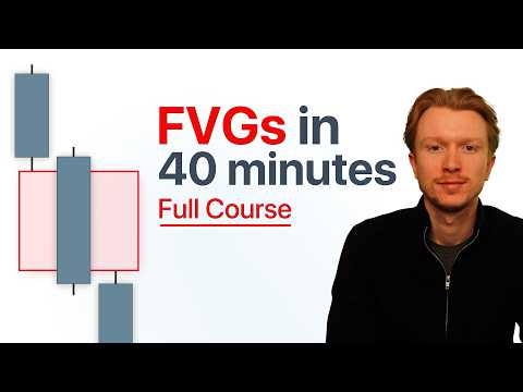 Arjo's World of Fair Value Gaps