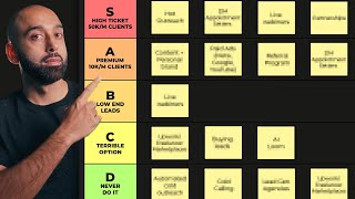 Ranking Every Possible Way To Get HIGH PAYING CLIENTS In 2026