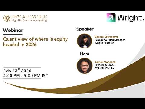 Quant view of where is equity headed in 2026