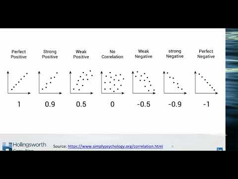 Step by Step Video (Excel)