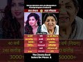 Shreya Ghoshal And Lata Mangeshkar The Nightingales Of Indian Music