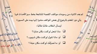 6 ▲ فكرة ماذا تفعل لو ؟ image