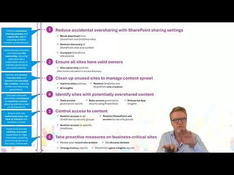 Quick Bytes #9: Introduction to SharePoint Advanced Management