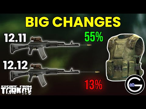 The Secrets of Tarkov’s Updated Ballistics! (Patch 12.12)