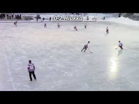 Bandyliiga JPS-HIFK 1-6 Maalikooste