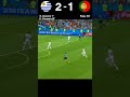 Uruguay VS Portugal 2018 World Cup Highlights #football #short #highlights