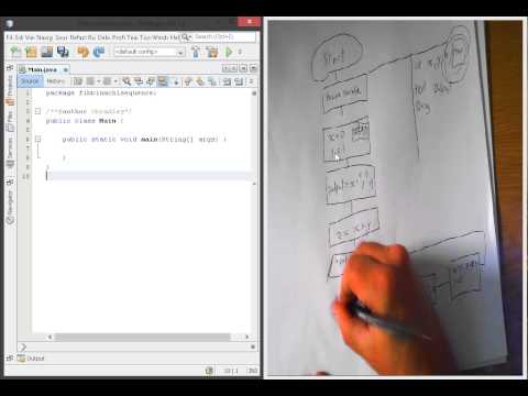Flowchart To Java Fibbonacci Sequence