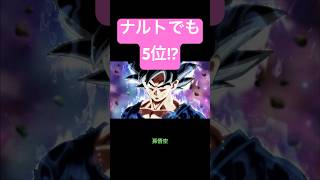 【アニメ・漫画】最も人気がある主人公ランキングTOP10