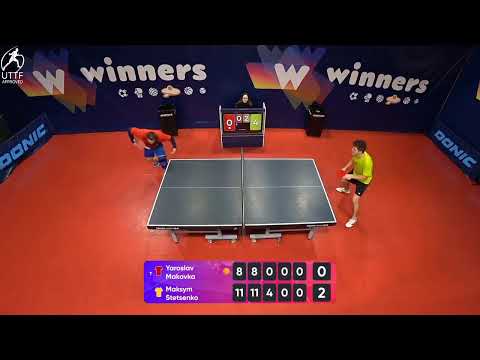 WINners League 16.01.2022  part6