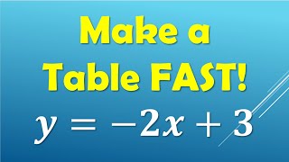 Make a Table of Values from y = mx + b