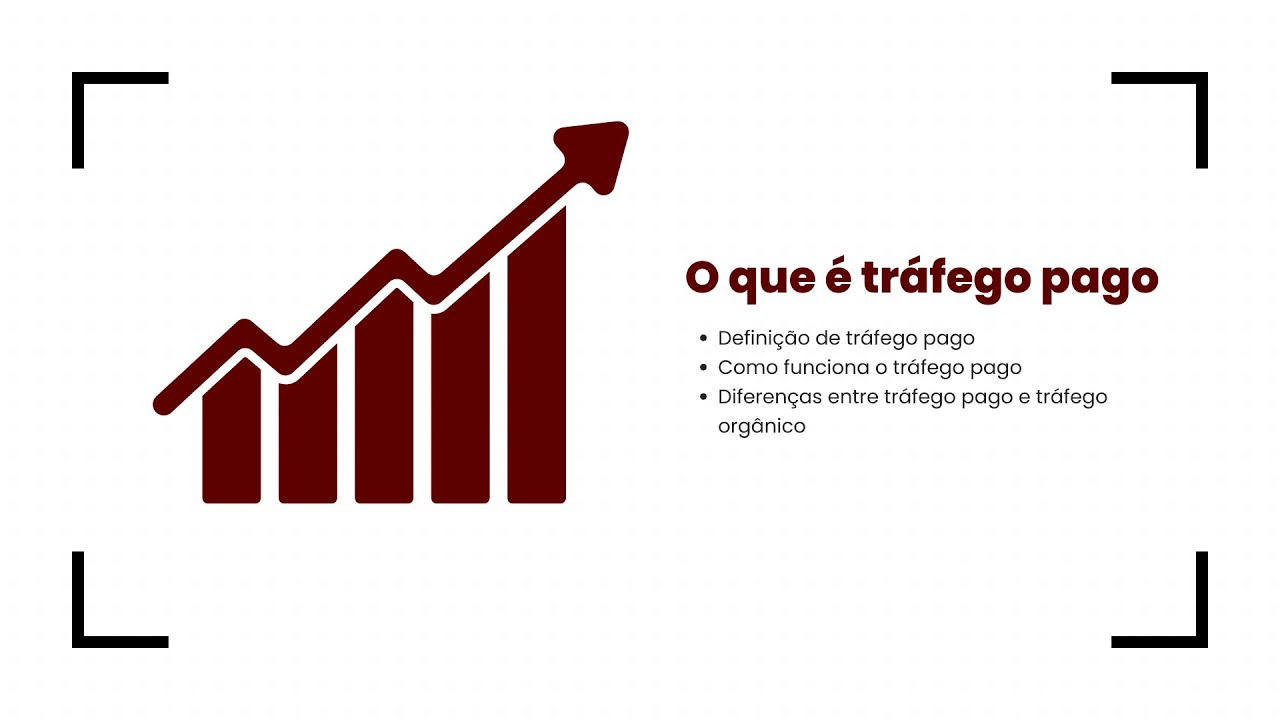 LEON marketing - Tráfego pago Pt1