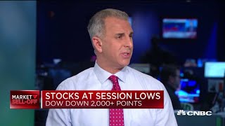 The lower the market goes, the more people have to sell, which exacerbates downside: Adami