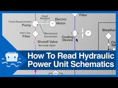 How To Read Hydraulic Power Unit Schematics