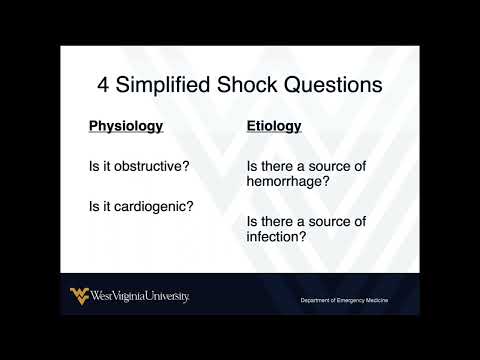 POCUS in Shock 1 - Introduction
