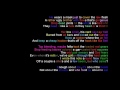 MF DOOM - Beef rap Rhymes Highlighted MF DOOM - Beef rap Rhymes Highlighted