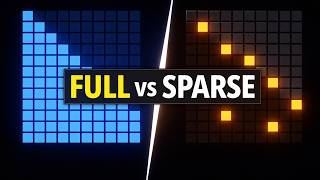 DeepSeek Sparse Attention Explained: 80% Cheaper Long-Context AI