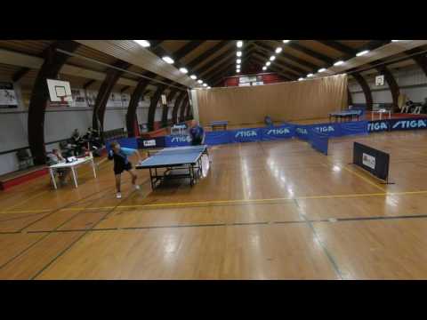 161001 2  Div, Bent A Jensen - Romeo Rabade-Lieber