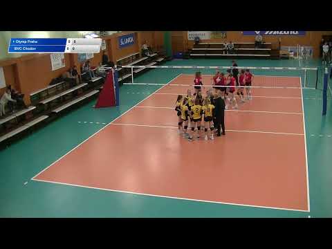 EX KKY: Olymp - BVC Chodov