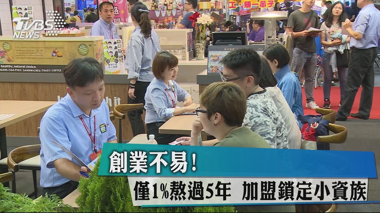 創業不易!僅1%熬過5年 加盟鎖定小資族