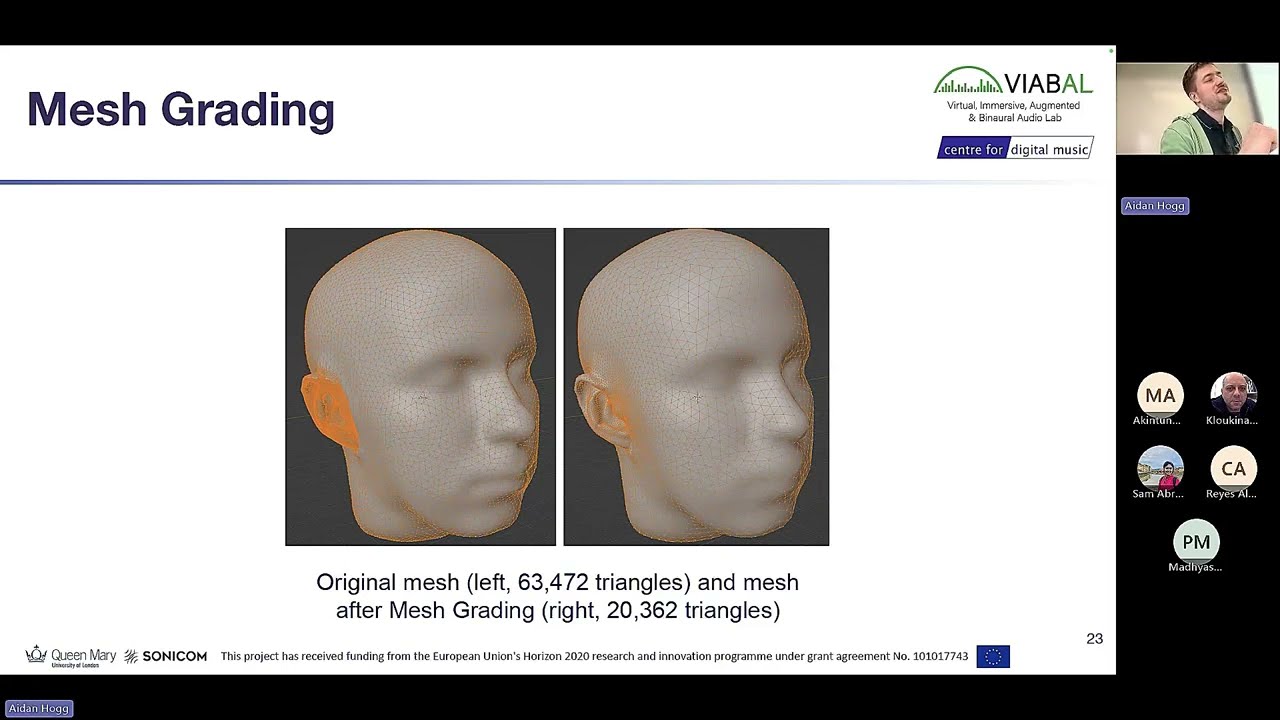 When Good Metrics Lie: Reflections on AI and Spatial Audio – Talk at City St George’s