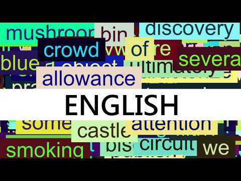 3000+ Common English Words with Pronunciation