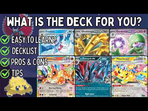 going over the top 15 meta decks (hard to learn? pros & cons, tips)