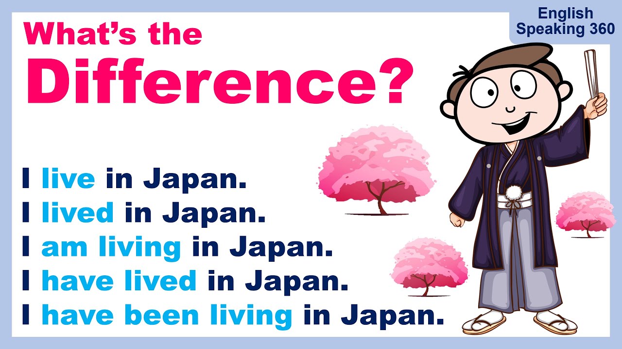 Let's compare 5 ENGLISH VERB TENSES: Present, Progressive, Past, Perfect, and Perfect Progressive