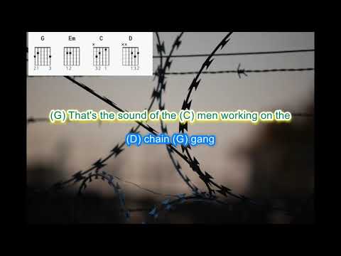 Chains Of Love - Sam Cooke