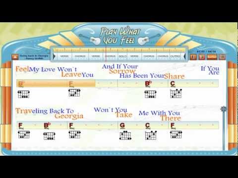 Goin' Back To Georgia - Nanci Griffith
