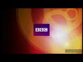 The Destruction Of The BBC Video 2009 Logo