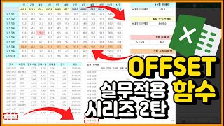 엑셀 이것만- OFFSET 함수! 시리즈 2탄! 이제 실무에 적용해 볼때죠!?  범위가 움직이면서 값을 찾아준다!