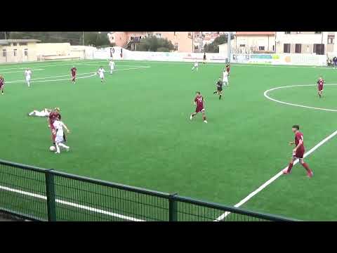 Calangianus   Posada 0 0