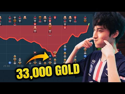 AME 33k Gold Comeback full 7 items slotted Monkey King