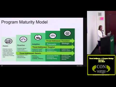 Track103 Threat Intelligence A Program Strategy Approach Jenn Black