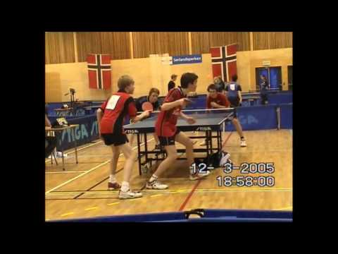 Kristoffer Esketveit 2005 og 2006