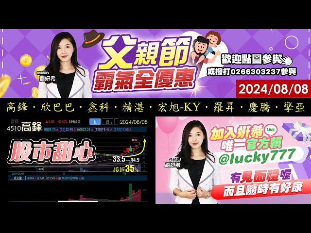 08/08【甜心盤後影音】霸氣全優惠－高鋒．欣巴巴．鑫科．精湛．宏旭-KY．慶騰強翻天，羅昇．擎亞漲倍股漲不停