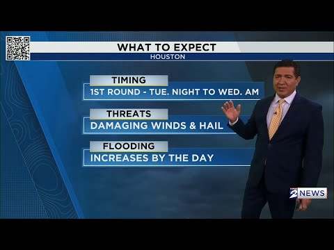 Kprc Tv Weather Radar