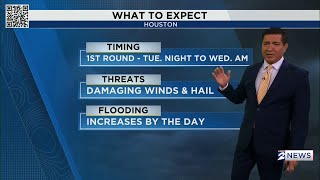 A stormy week in Houston and it starts with a severe weather and flood threat