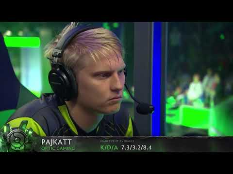 Virtus.pro vs OpTic Gaming | The INTERNATIONAL 2018