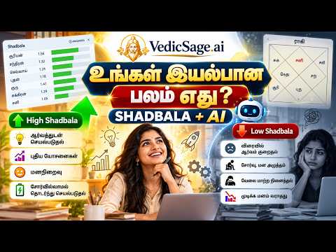வாழ்க்கை குறிப்புகள்