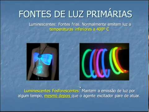 Módulo 05   Introdução à Óptica Geométrica   YouTube