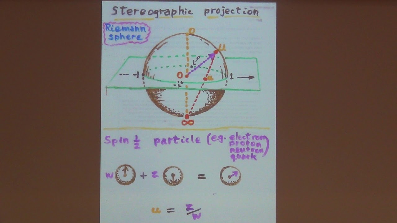 Sir Roger Penrose - The palatial twistor approach to Einstein lambda vacuums