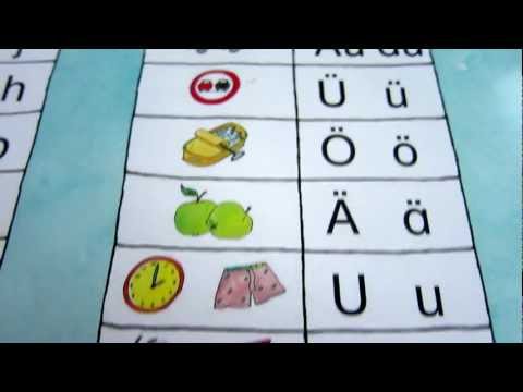 ABC Anlaut RAP/ ABC Lied/Reim ( Tabellen Rap ) Grundschule Konfetti ABC leicht gemacht