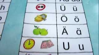 ABC Anlaut RAP/ ABC Lied/Reim ( Tabellen Rap ) Grundschule Konfetti ABC leicht gemacht