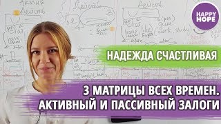 3 МАТРИЦЫ ВСЕХ ВРЕМЕН: АКТИВ, ПАССИВ,СОСТОЯНИЕ - СОБЕРИ ПАЗЛ