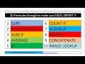 10 Most Important Excel Formula Can Make YOU Excel Expert URDU HINDI