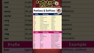 Let's learn prefix & suffix with meaning & examples#prefix & suffix#online English grammar classes