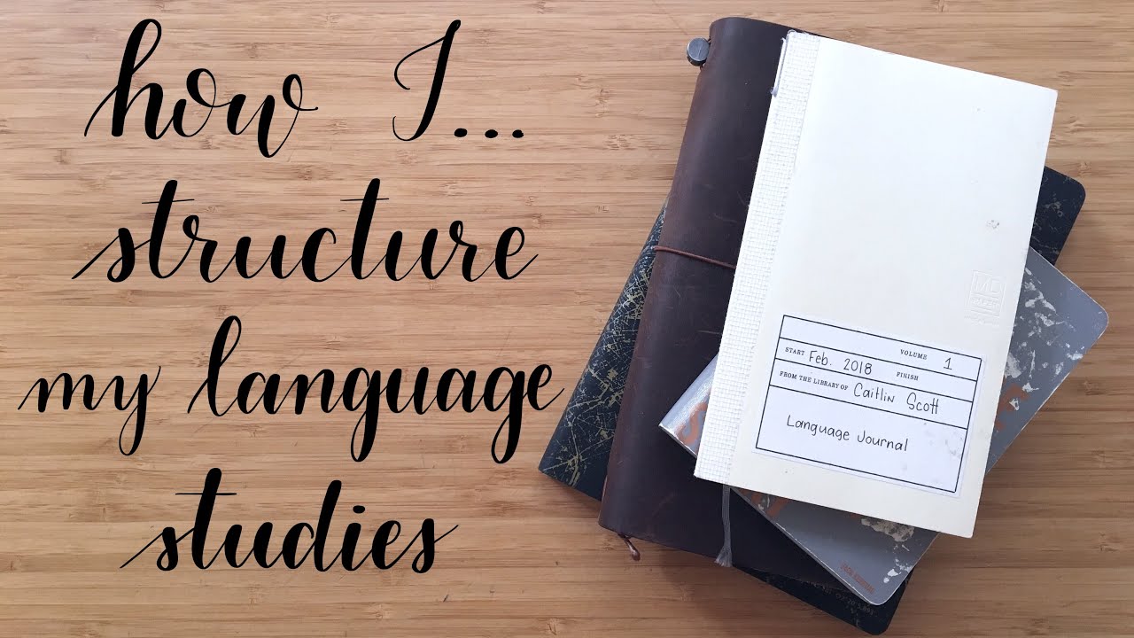 Languages | How I ... | Structure My Language Studies