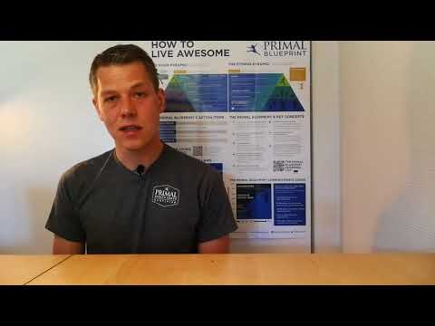 Min guide til: Light Sodavand