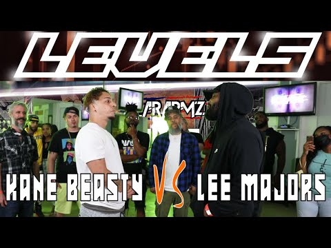 Kane Beasty vs Lee Majors